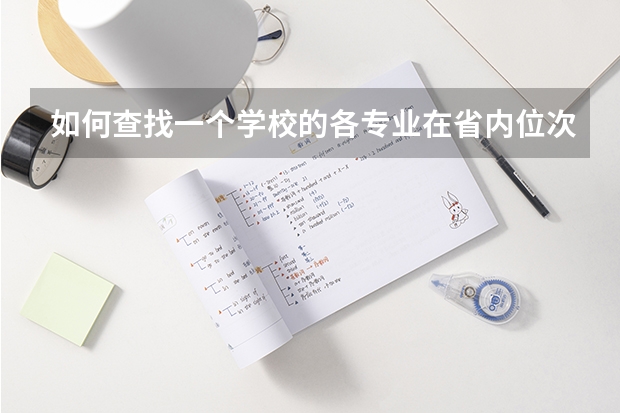 如何查找一个学校的各专业在省内位次