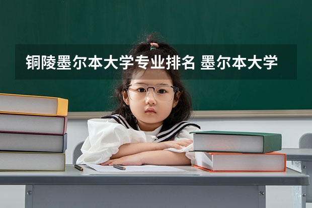 铜陵墨尔本大学专业排名 墨尔本大学怎么样