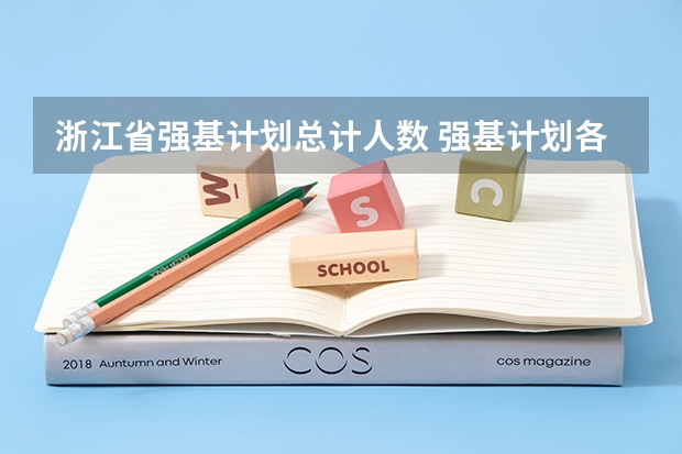 浙江省强基计划总计人数 强基计划各省录取人数