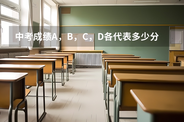 中考成绩A，B，C，D各代表多少分？