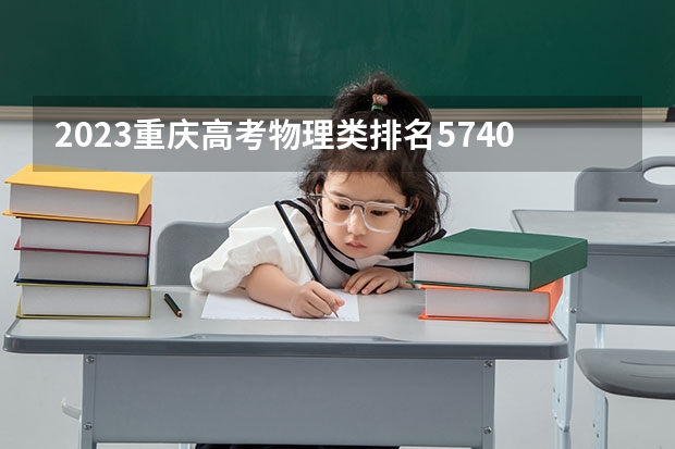 2023重庆高考物理类排名5740的考生报什么大学 大学往年录取分数线