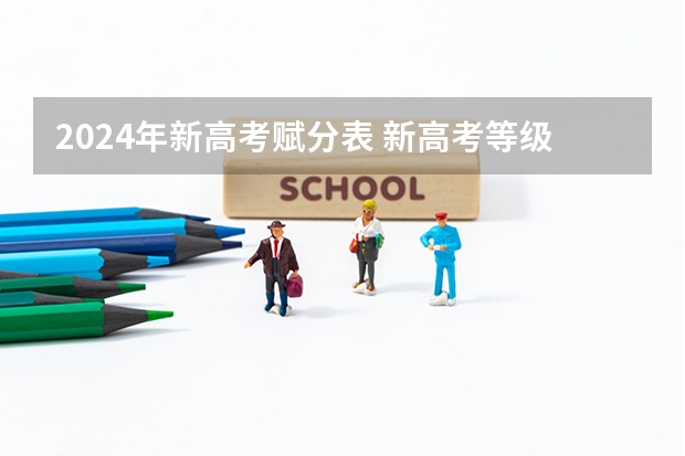 2024年新高考赋分表 新高考等级赋分表？