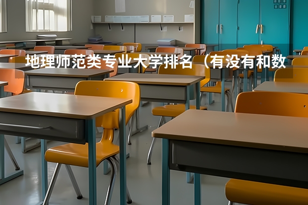 地理师范类专业大学排名（有没有和数学或者地理相关的大学专业）