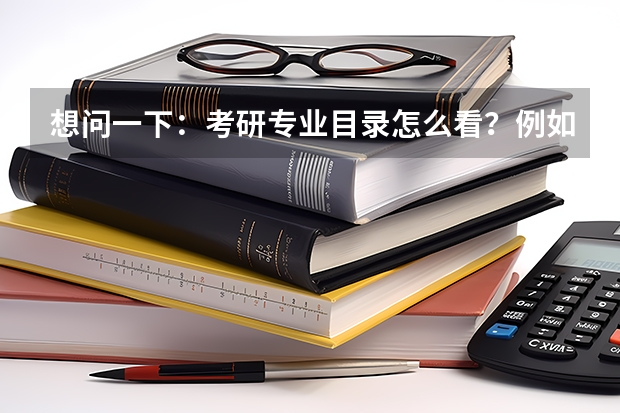 想问一下：考研专业目录怎么看？例如031会计系后面还多了很多代码？有什么区别？报考时代码怎么填？