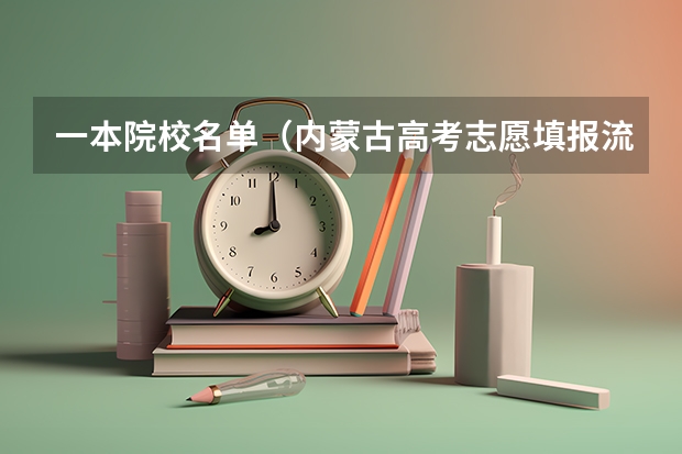 一本院校名单（内蒙古高考志愿填报流程）