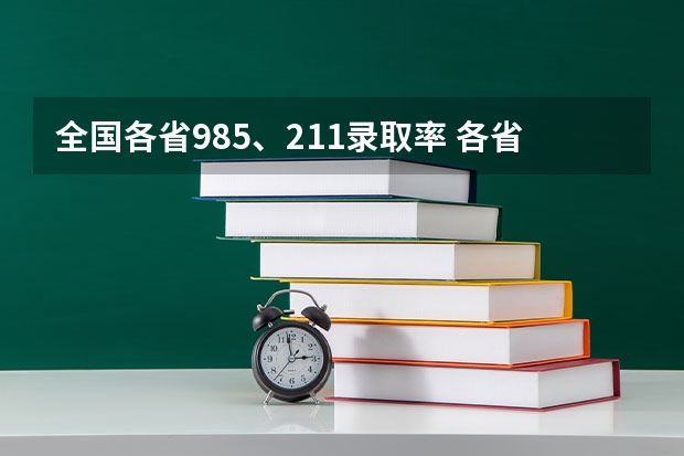 全国各省985、211录取率 各省升本率排名
