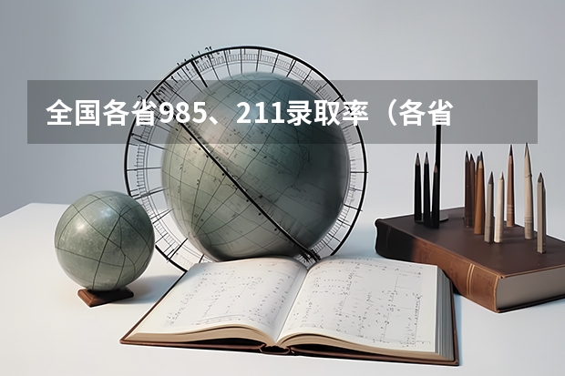 全国各省985、211录取率（各省本科录取率）