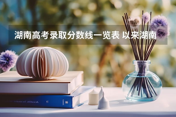 湖南高考录取分数线一览表 以来湖南高考分数线