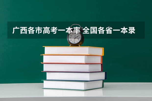 广西各市高考一本率 全国各省一本录取率排名